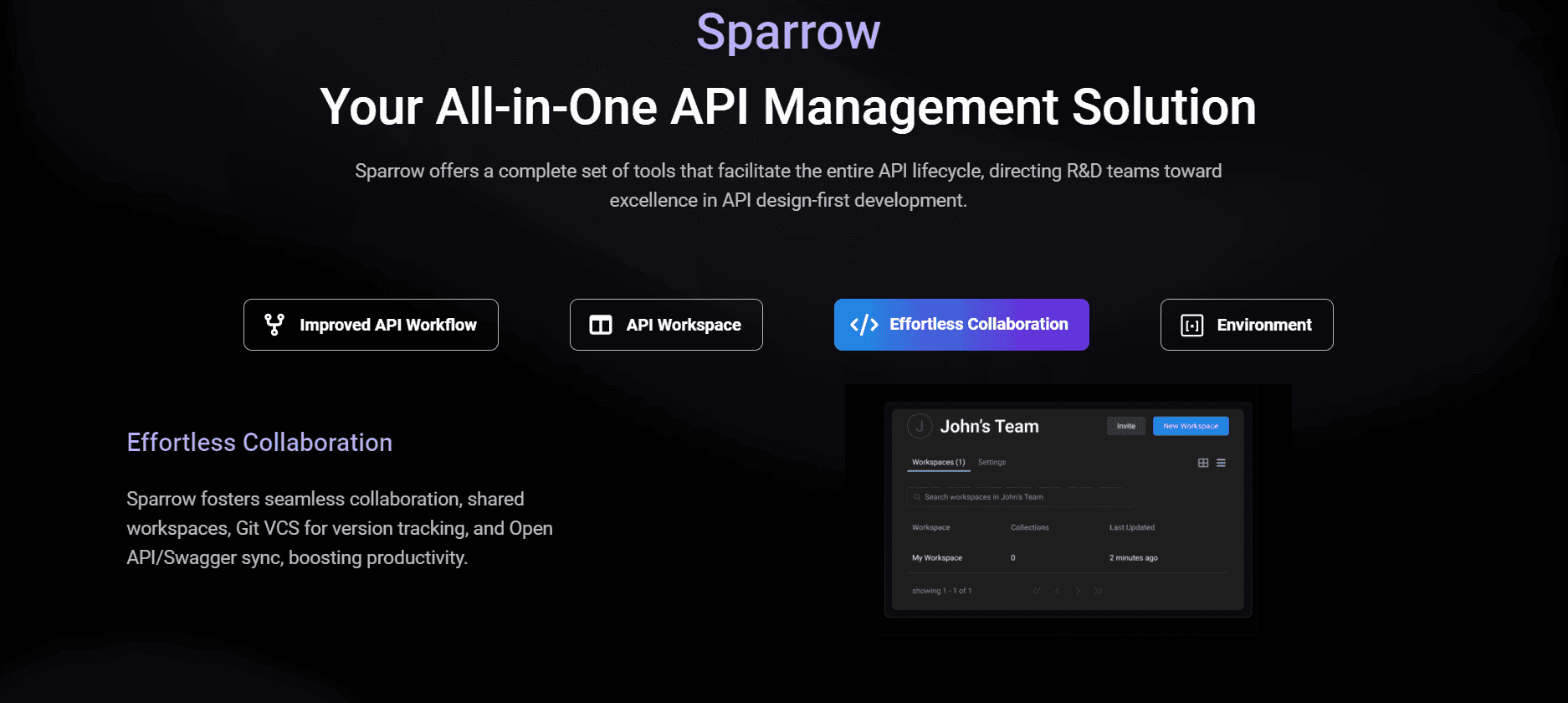 Cutting-Edge Technology